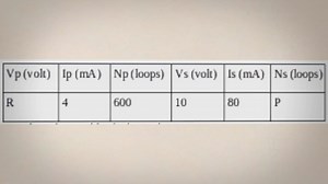 Voltage and loops of transformers problems and solution