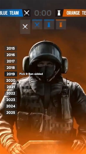 Celebrating 10 Years of Rainbow Six Siege Gaming