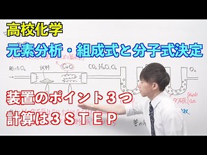 【高校化学】有機化合物の特徴と構造②③ 〜元素分析・組成式と分子式決定〜