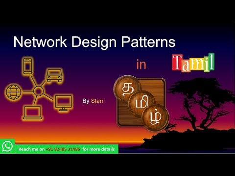 Networking Basics - Network Design Patterns - Network Topology