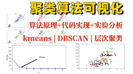 【机器学习】聚类算法可视化展示：直观理解kmeans/DBSCAN/层次聚类等，轻松get聚类算法是如何评估与调参的！人工智能/机器学习/半监督学习/聚类算法