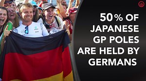 11K views · 35 reactions | Need to know? 10 stats facts for Japan | Motorsport.com | Facebook