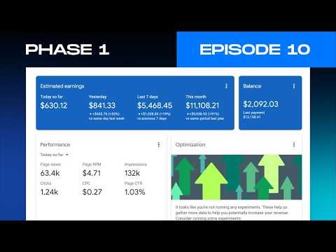 Summary Of PHASE ONE - P1 EPS10