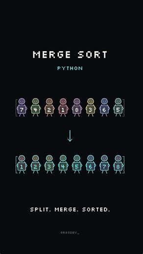 Merge Sort - Python