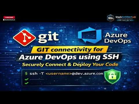 Secure Git SSH Setup for Azure DevOps | 1-Min DevOps