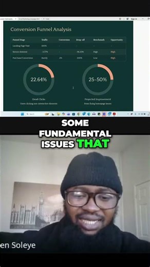 Clicks Alone Won't Cut It: Fix These Website Fundamentals! #shorts