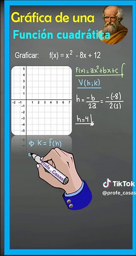 Gráfica de Funciones Cuadráticas: Ejercicios y Métodos