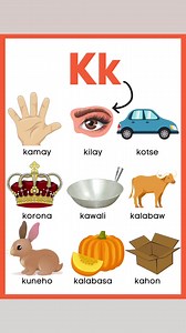 Salitang Nagsisimula sa Letrang Kk #pagbasa #readingmadeeasy #learningidfunwithteacherarlene | Matatag Kinder to Grade 6