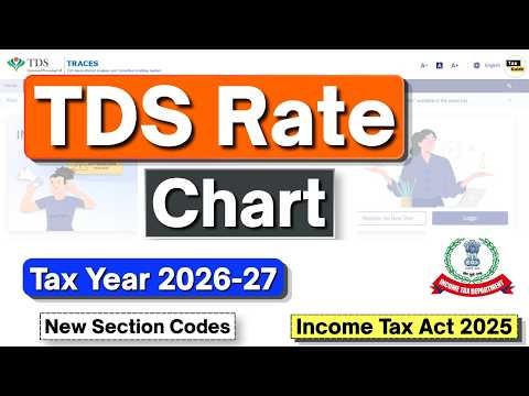 TDS rate chart tax year 2026-27 | TDS new section code list | TDS rate chart FY 2026-27 PDF Download