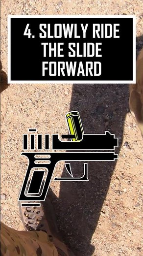 Clearing Type 2 Pistol Malfunction (Failure to Eject) | Defensive Pistol Skills