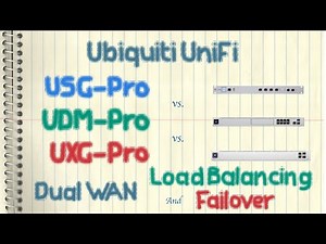 Ubiquiti UniFi USG-Pro vs. UXG-Pro vs. UDM-Pro: Dual WAN Failover & Weighted Load Balancing