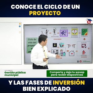 ✅ Deja tu WhatsApp para recibir las diapositivas 📖 Tema: Conoce el ciclo de un proyecto y las fases de inversión. Bien explicado. 🎓Expositor: Fausto Blas Espinoza 📌Diplomado en gestión pública municipal. Inicio: 7 de enero de 2023. 📚Hasta el 29 de diciembre libro gratis y pago en dos cuotas. ▶️Más información: 👉WhatsApp 939613209 | LP - Pasión por el Derecho