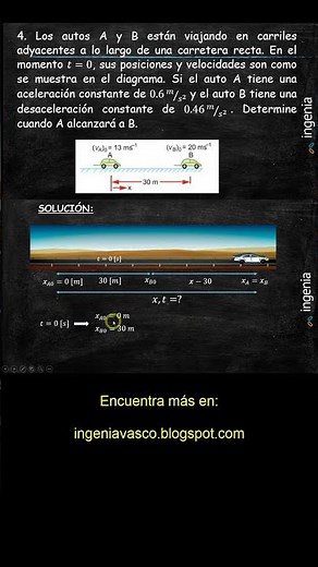 Ejercicios Resueltos Cinemática 4 #física