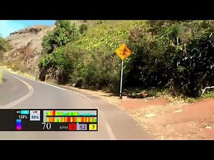 Pu'u Kukui Loop - Maui's Ultimate Cycling Challenge