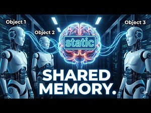 ava Static Keyword Explained | Class vs Instance Variables | OOP #6