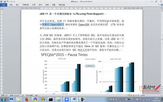 Java11新特性教程