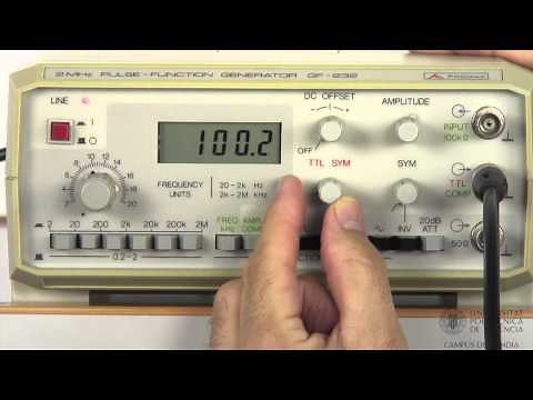 Generador de Funciones. Simetría TTL | 24/37 | UPV