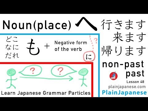 Japanese Grammar Particle Lesson: Place He へ ikimasu kimasu kaerimasu | Interrogative + Mo も | Niに