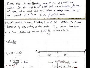 Lecture 11. Influence line diagram