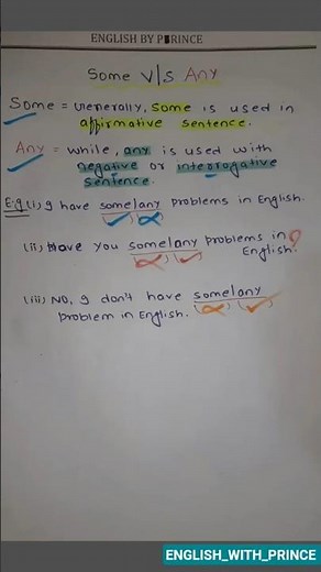 Some vs Any Rules Examples and TricksCBSE Class 6 to 10 English GrammarBoard Exam Special #shorts