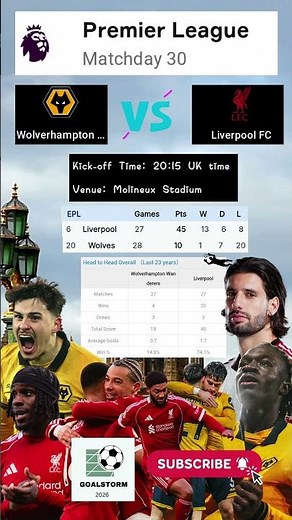 Wolves vs Liverpool | Premier League 2026 Kickoff & Highlights #premierleague #liverpoolfc