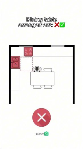 Are You Breaking the Kitchen Triangle Rule?