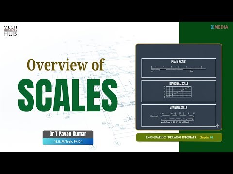 Overview of SCALES (Extended) | Engineering Graphics Tutorials | Chapter 08