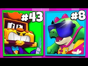 MOST LOVED Brawler in Brawl Stars (2022)