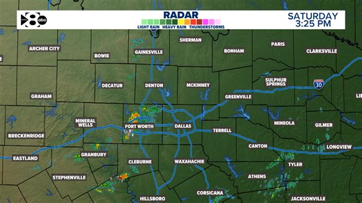 Rain/storm coverage remains very low this afternoon. The very few storms out there are dumping heavy rain and moving through quickly. This is the cold front sweeping in! The incoming big drop in temps is the biggest story. | WFAA Weather