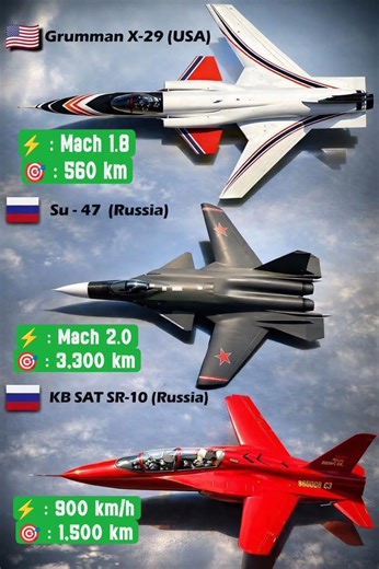 Crazy Jet Designs ✈️🔥 | 🇺🇸 X-29 vs 🇷🇺 Su-47 vs 🇷🇺 SR-10