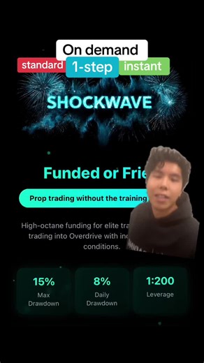 #greenscreen on demand at shockwave #daytrading #trader #propfirm