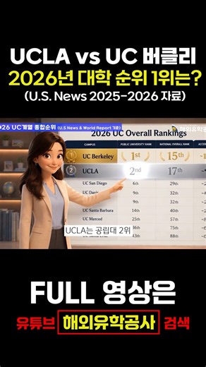 UC 버클리 vs UCLA, 서부 최강자는 누구? (2026 최신 데이터)