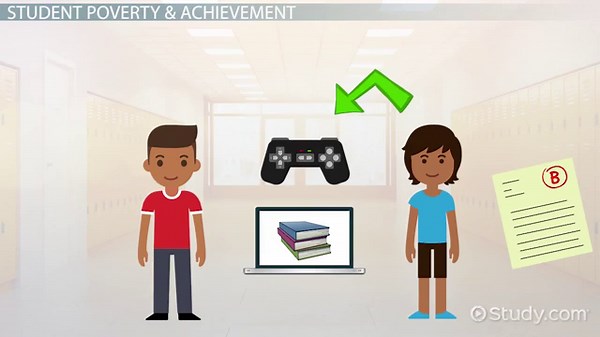 How Diversity Influences Student Achievement
