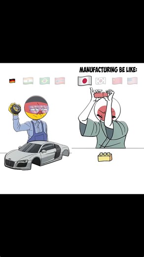 StateHuman on Instagram: "COUNTRIES CAR & LEGO 🔩 #countryhumans"