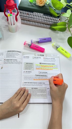 Learn the Bible easily and effectively with this Bible Study Guide.