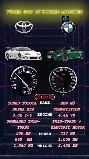 900HP Supra MK4 vs Hybrid BMW M5 – Who Wins This Monster Battle?