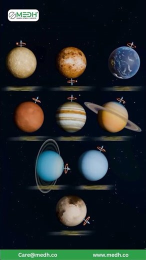 Why Do Planets Tilt? The Secret of Planetary Axis Explained #sciencefacts #planetsystem
