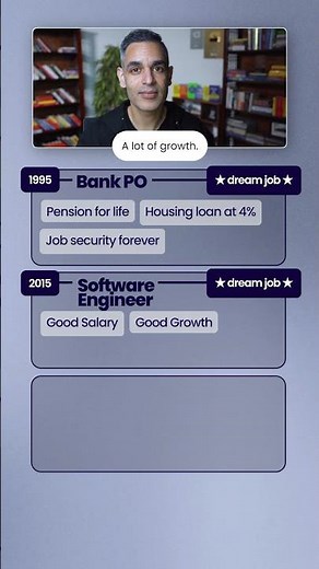 Aaj DREAM JOB Kya hain?! | Warikoo Careers #shorts