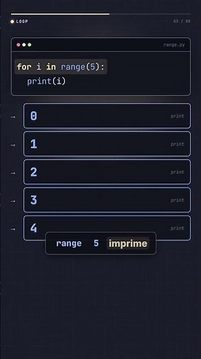 Learn how to use the for loop in Python without repeating code.