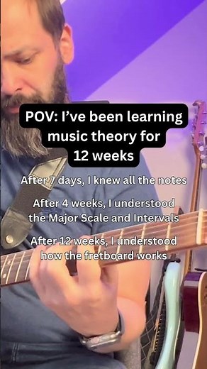 12 Weeks to Understand Guitar Theory