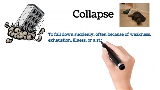 Daily use english words || vocabulary with meaning and examples