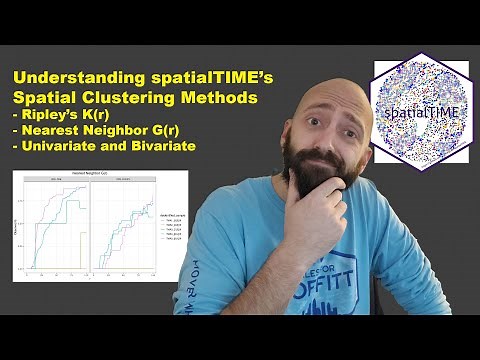 Spatial Clustering with spatialTIME - Understanding Ripley's K and Nearest Neighbor G