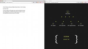 Editor, an experiment in publishing