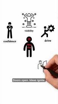 BING FIRE (丙火) Day Master 2026 Forecast