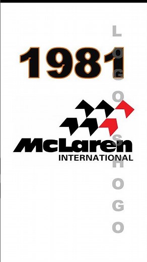 McLaren Logo Evolution #mclaren #history #evolution