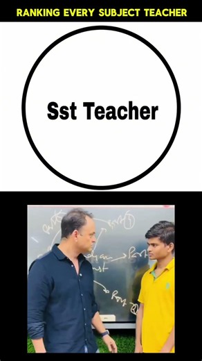 Ranking Every Subject Teacher With MEMES | UPDATED MEMES | #memes #teacher