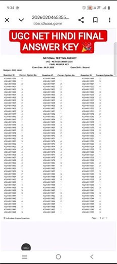 Ugc Net Final Answer Key Out #trending