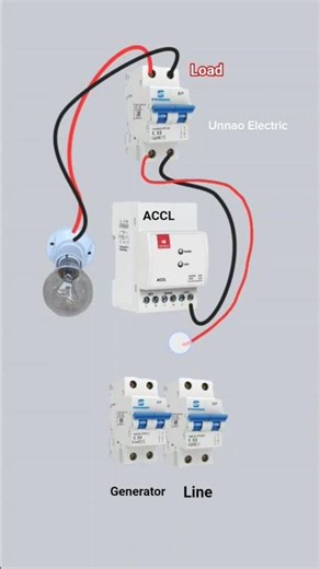 🔥 Automatic Changeover with Current Limiter #unnaoelectric #DIY #electrical #electrician
