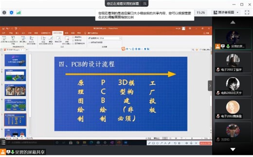 手把手教你使用立创EDA画51单片机最小系统PCB