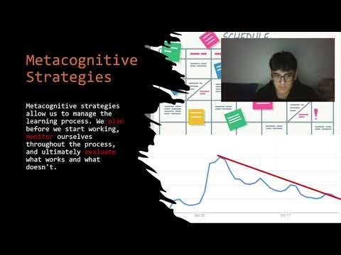 Strategies of Self Regulated Learning
